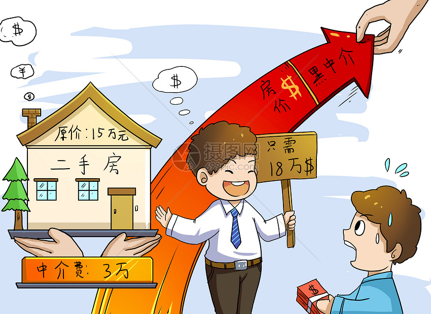 北京急用资金